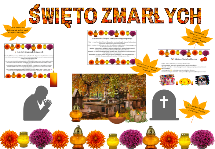 Gazetka na Święto Zmarłych| łącznie 46 stron do druku|Format A 4 i mniejszy| zestaw zawiera 1 duży plakat| Edukacyjna ozdoba klasy lub korytarza