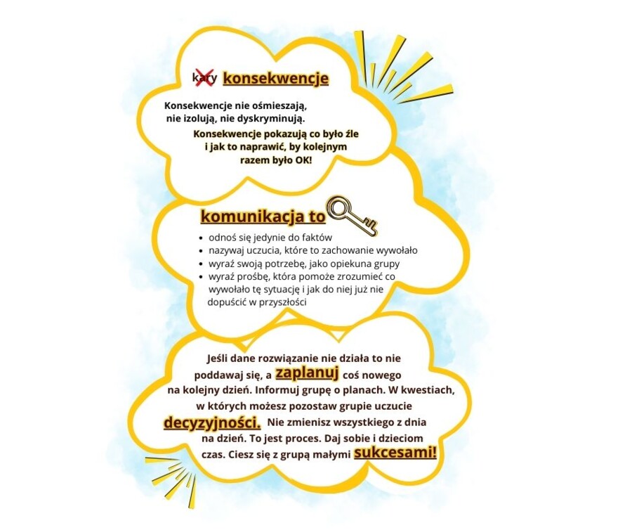 Ogarniamy chaos w grupie/klasie. Sprawdzone sposoby na dyscyplinę w przedszkolu, klasach 1+3 wraz z innowacją