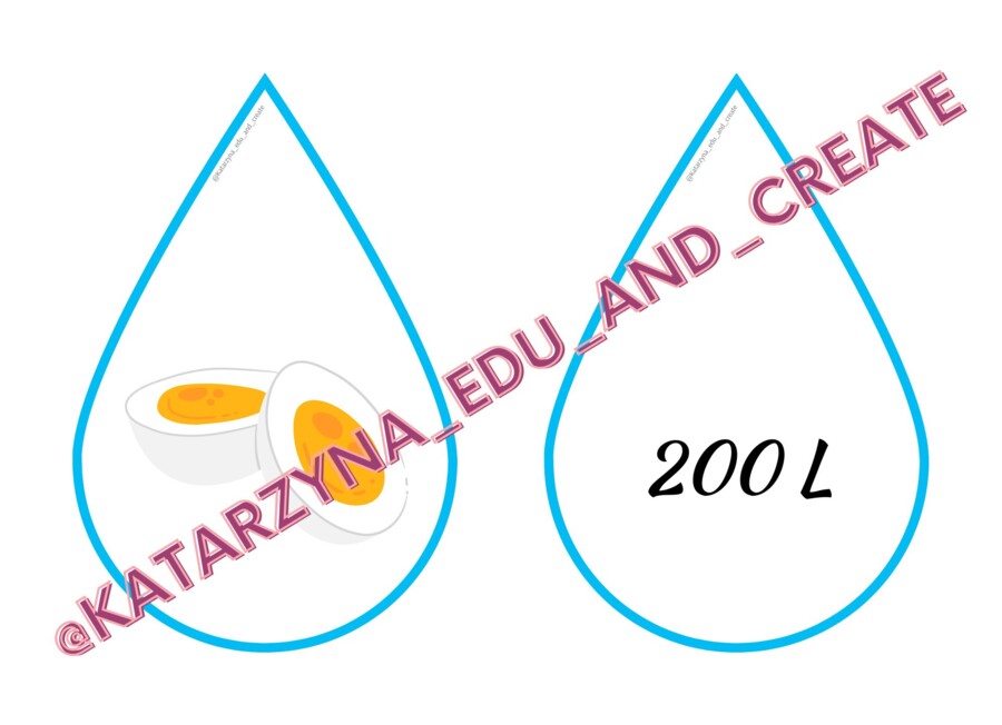 WIRTUALNA WODA – KROPLE WODY MEMORY – DZIEŃ WODY
