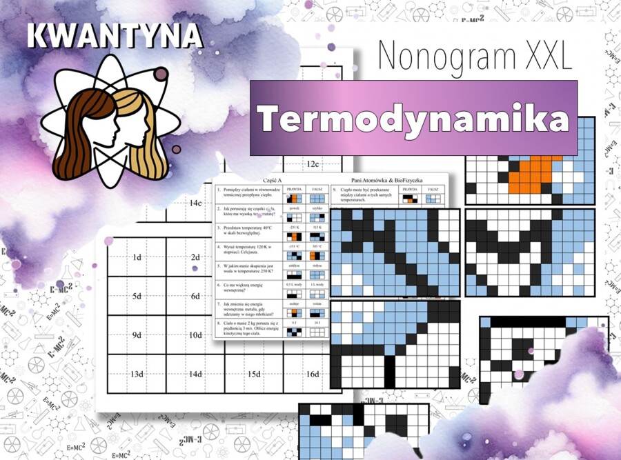 Kolorowanka XXL: Fizyka. Klasa 7. Termodynamika. Pomysł na ciekawą lekcję! Karta pracy. MOC powtórki.