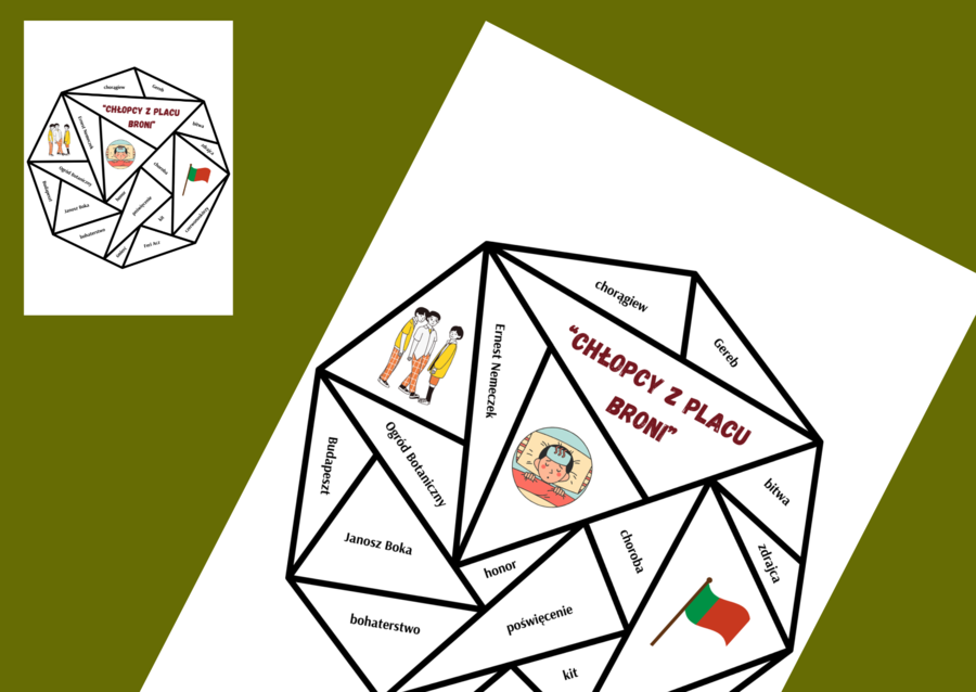CHŁOPCY Z PLACU BRONI – układanka – puzzle – egzamin – powtórka