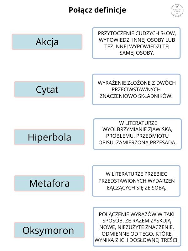 Zestaw ćwiczeń dla uczniów klas 7-8 na zajęcia korekcyjno-kompensacyjne/rewalidacyjne