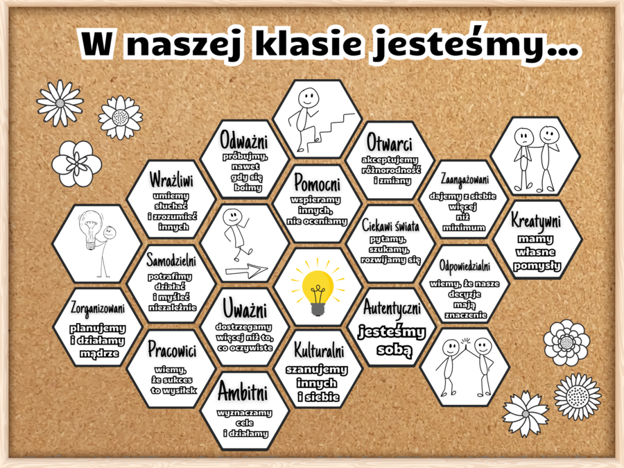 Gazetka na rozpoczęcie roku szkolnego – „W naszej klasie/szkole jesteśmy…” (wersja czarno-biała)