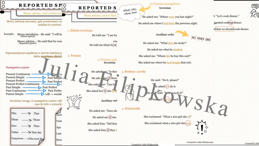 Reported speech/ Mowa zależna/ Teoria/ Theory/ Gramatyka/ Grammar/ English Grammar/ Matura/ Notatka/ SP 7-8/ SP 8/ Klasy 7-8/ Klasa 8