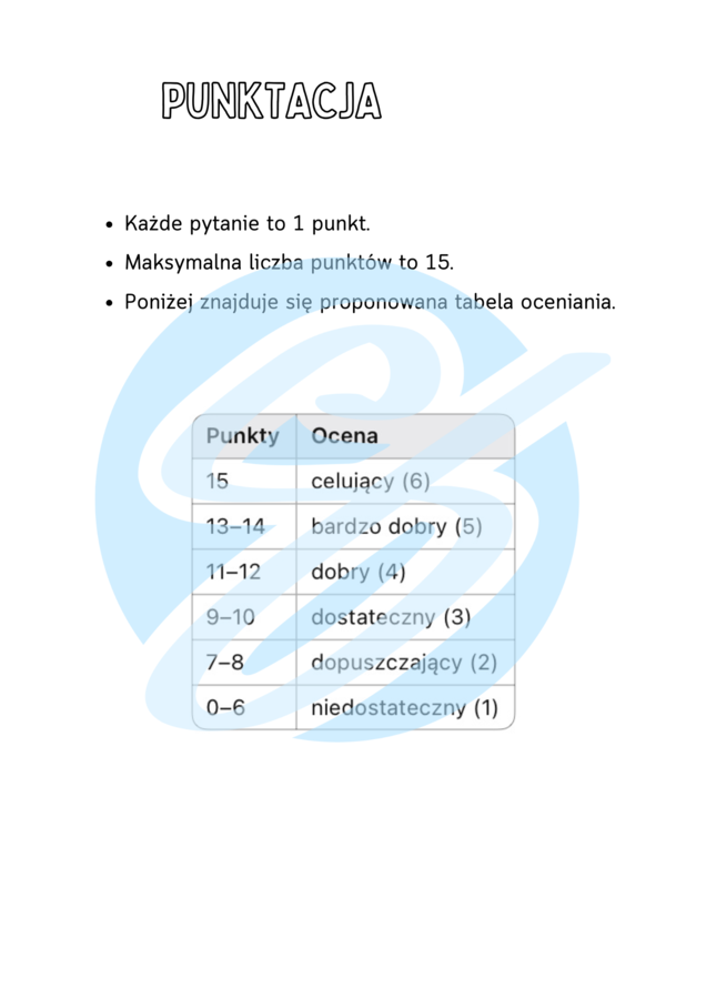 Test z lektury „Zemsta” | Fredro | Szkoła podstawowa | 15 pytań ABCD + Klucz + Skala ocen