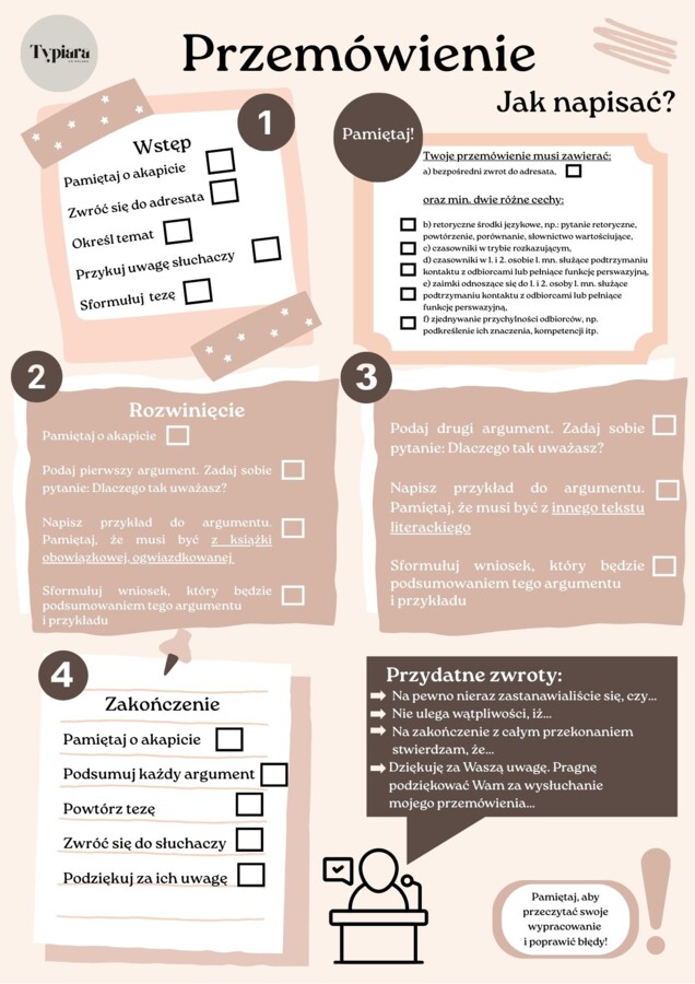 Przemówienie - checklista