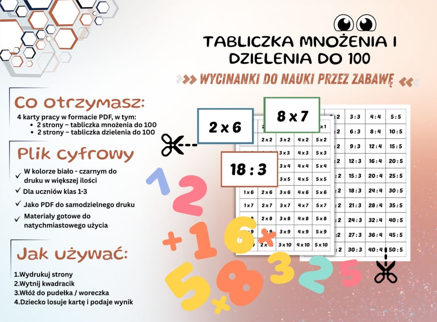 Wycinanka - tabliczka mnożenia i dzielenia do 100