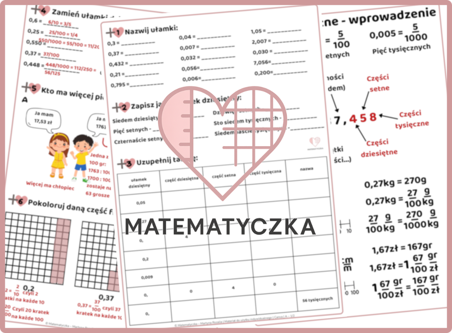 Karta Pracy Ułamki Dziesiętne Wprowadzenie klasa 5 - Matematyczka Martyna Rozalia