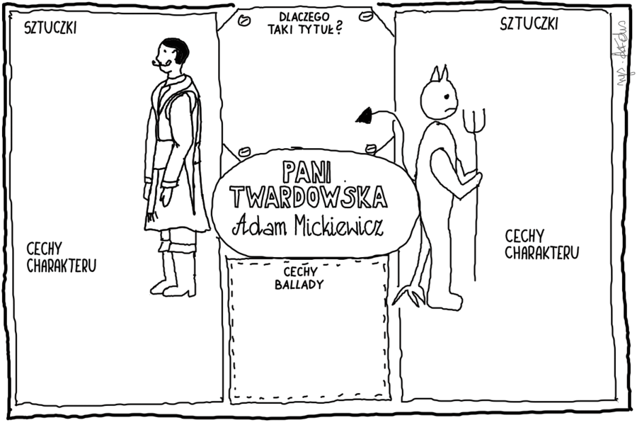 Karta pracy- "Pani Twardowska" Adam Mickiewicz