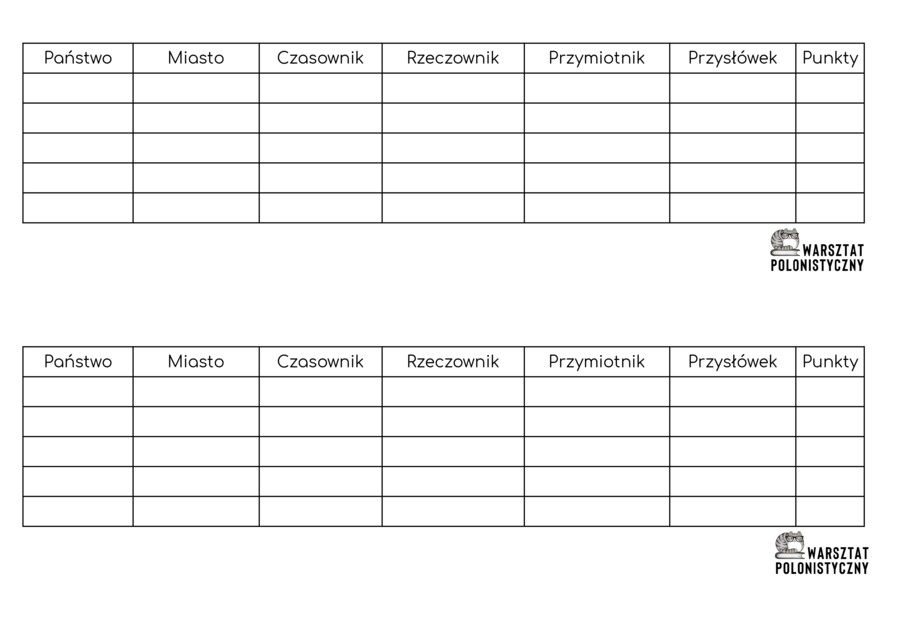 Czasowniki-rzeczowniki, czyli polonistyczne Państwa-miasta