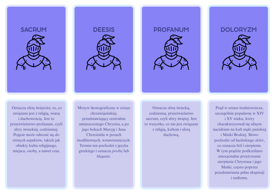 średniowiecze_pakiet 3 elementów (opracowanie lektur i epoki+ test+fiszki)_Polski Level Up