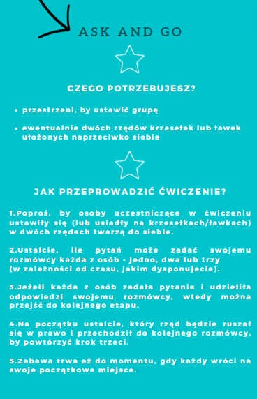 Czas na relacje (ebook). Ćwiczenia integracyjne, karty pracy