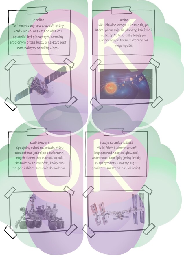 Kosmiczna Przygoda – Wielki Pakiet Edukacyjny: Wiedza, Logika i Kreatywność (48 stron)