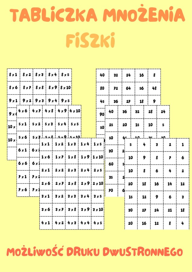 FISZKI - TABLICZKA MNOŻENIA. Możliwość druku dwustronnego