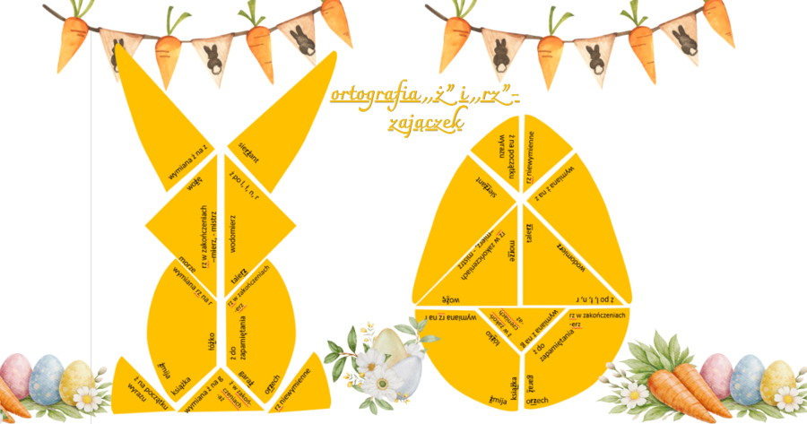 Zajaczek ortografia ,,rz" i ,,ż"  układanka tangram