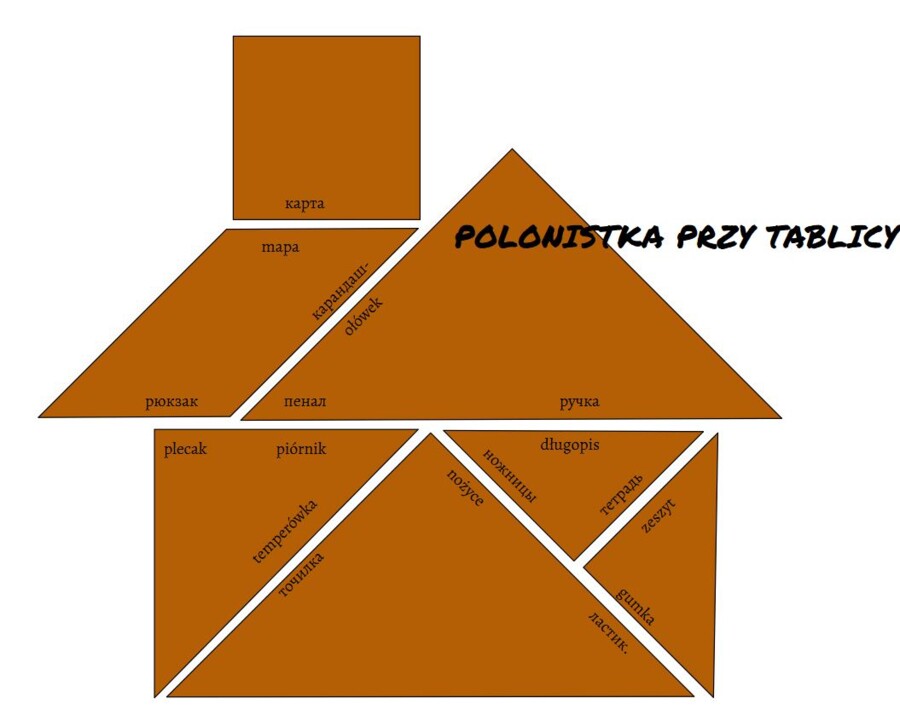 Słownictwo z działu "szkoła" język rosyjski