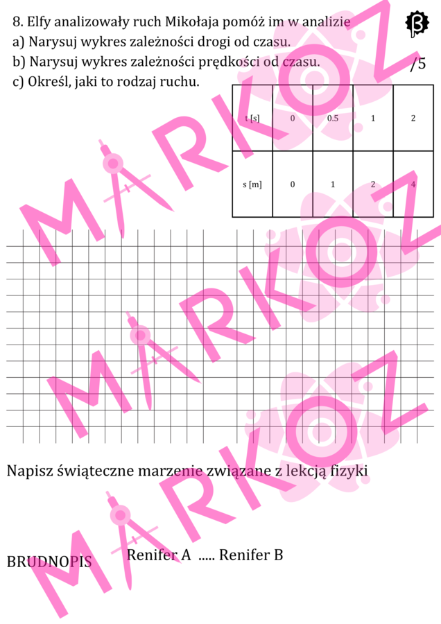 Sprawdzian Kinematyka