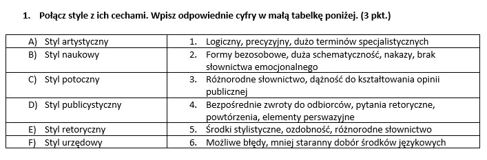 Sprawdzian z zakresu słownictwa (style, gwary, dialekty, kolokwializmy, synonimy, archaizmy...) (klasa 8)