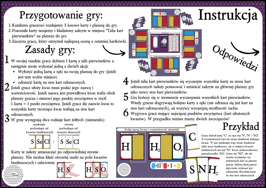 Klasa 7 i 8. Chemia. Gra karciana - "Mistrz kwasów"​