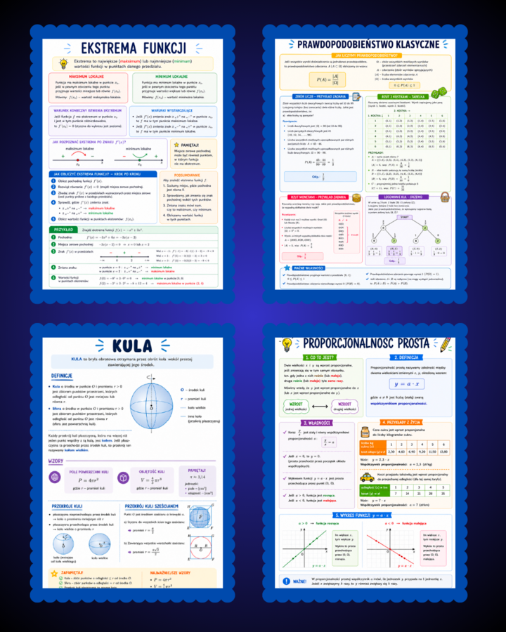 Pakiet notatek z matematyki do klas 1-4 Pazdro R