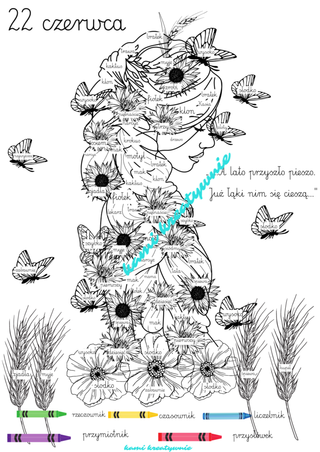 Plakat Lato z częściami mowy