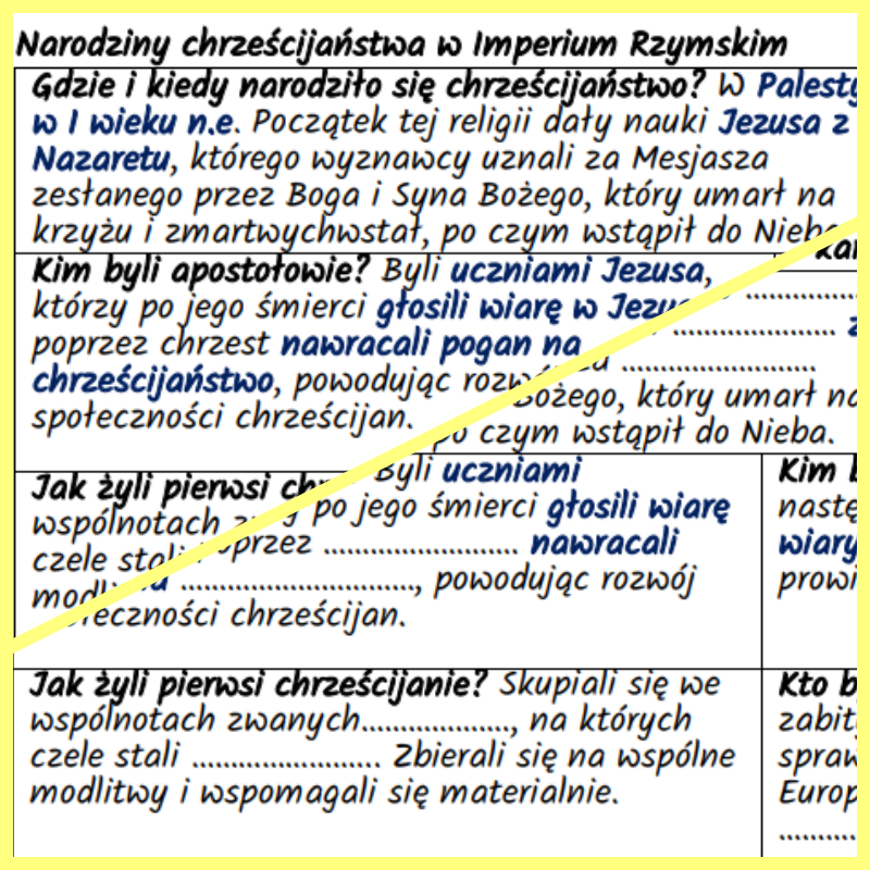 Narodziny chrześcijaństwa w Imperium Rzymskim – notatki i karta pracy + bonus