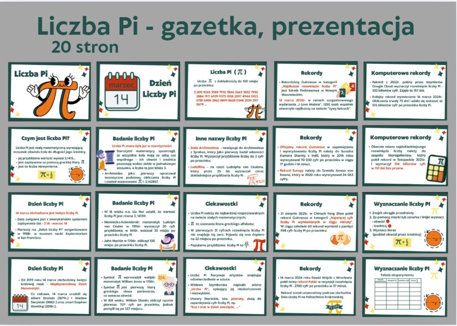 Liczba Pi - gazetka, prezentacja na Dzień Liczby Pi