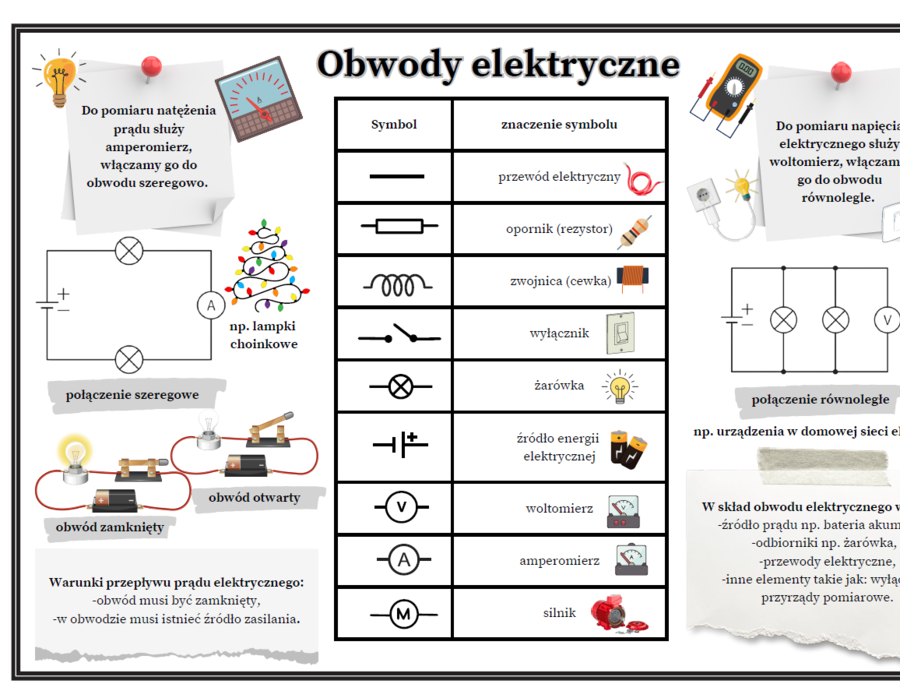 Obwody elektryczne (karta pracy dla ucznia i nauczyciela ) SP-dwie strony A4