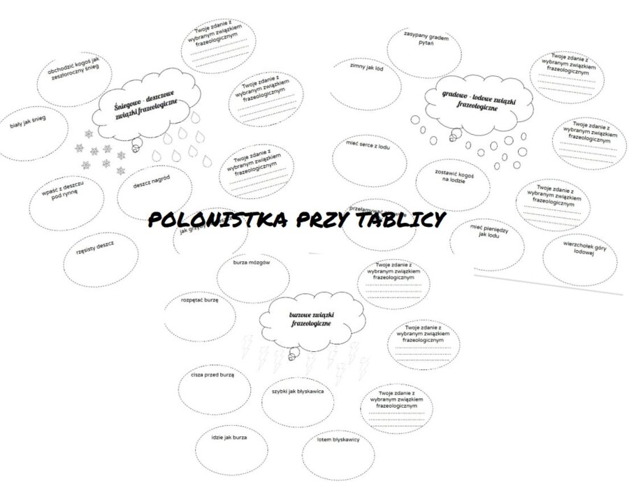 Pogodowe związki frazeologczne śnieg, deszcz, burza, grad, lód (dzień śniegu)