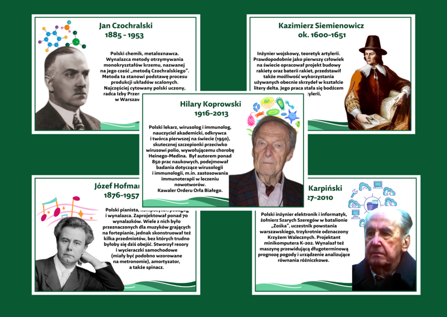 DZIEŃ NAUKI POLSKIEJ – gazetka – biblioteka – świetlica – 19 stron – wersja 1