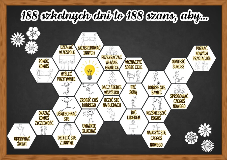 188 SZKOLNYCH DNI TO 188 SZANS, ABY... - zestaw materiałów