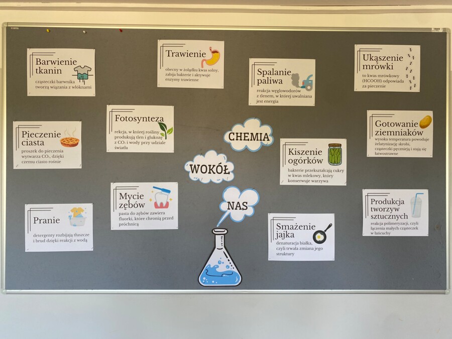 Gazetka Chemia wokół nas