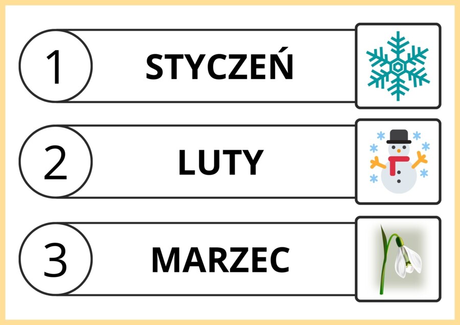 Grupa Żabki - Dni tygodnia, miesiące, pory roku