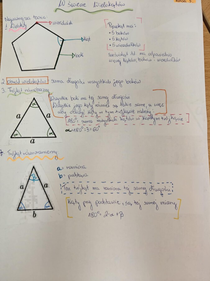 Teoria- W świecie Wielokątów- Matematyka w punkt klasa 5
