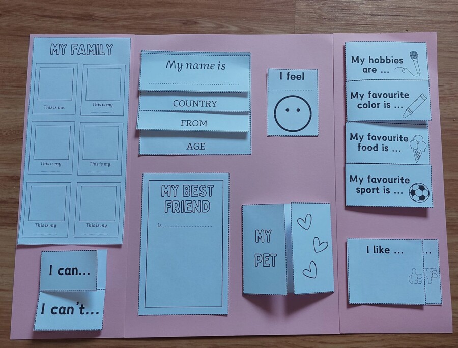 Lapbook „All about me” dla klasy 2 i 3 - po angielsku (pdf)