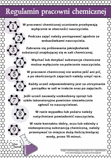 Klasa 7 i 8. Chemia. Regulamin pracowni chemicznej​