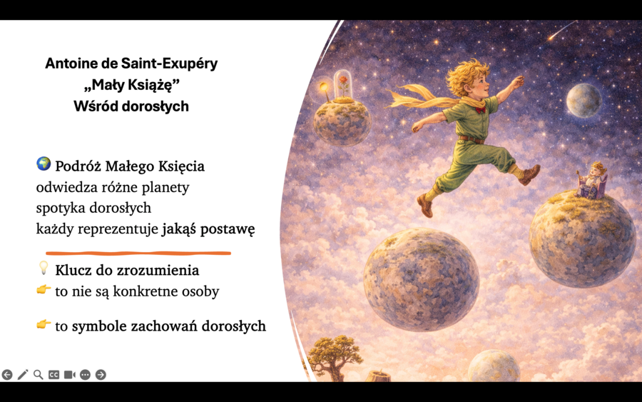 Małego Księcia podróż po planetach.