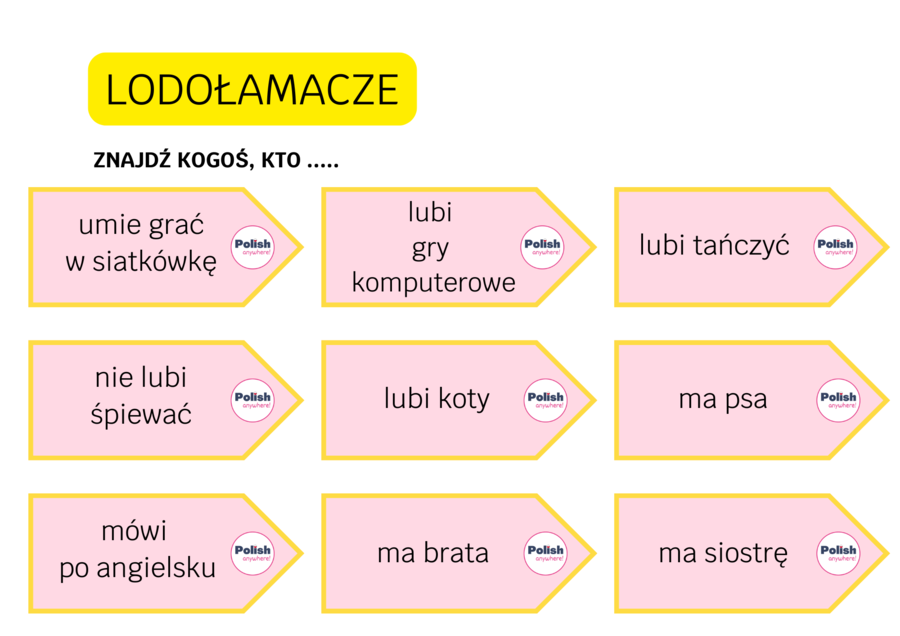 LODOŁAMACZE - ĆWICZENIA INTEGRUJĄCE GRUPĘ