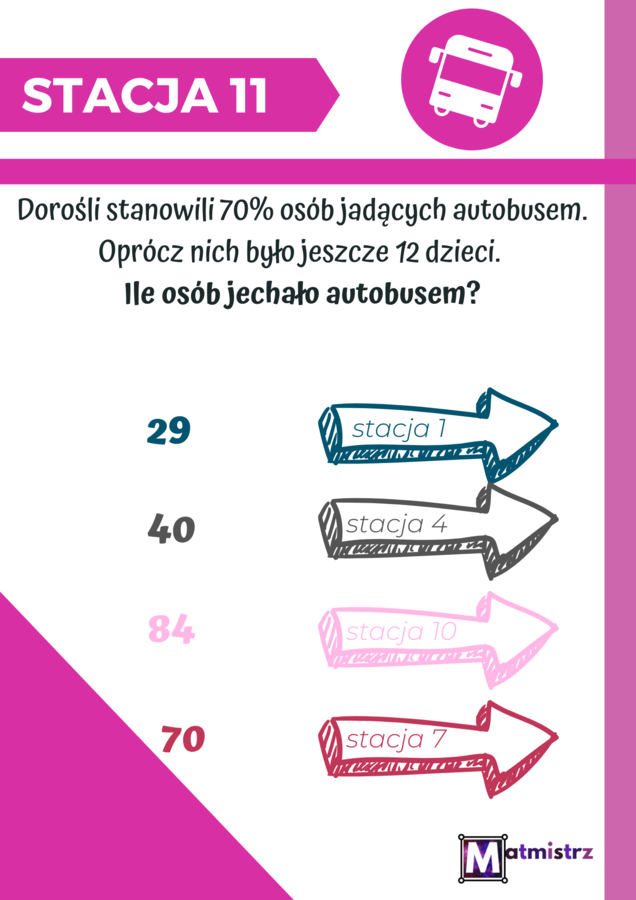 Stacje zadaniowe PROCENTY