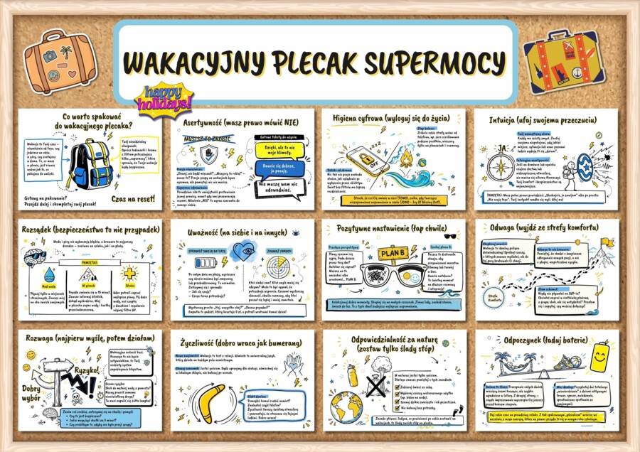 WAKACYJNY PLECAK SUPERMOCY - zestaw materiałów