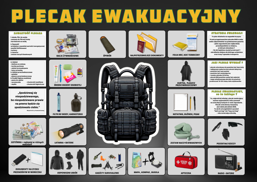 PLECAK EWAKUAYJNY - Gazetka szkolna