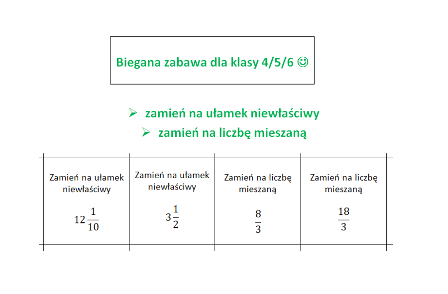 Biegana zabawa. Zamień ułamek niewłaściwy na liczbę mieszaną i na odwrót. Klasa 4/ klasa 5
