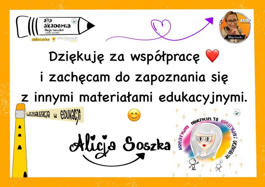 Zestaw plakatów do szkoły na gazetkę ścienną