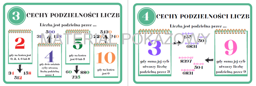 Matematyczne fiszki - liczby, cechy podzielności, liczby rzymskie, potęgi, pierwiastki