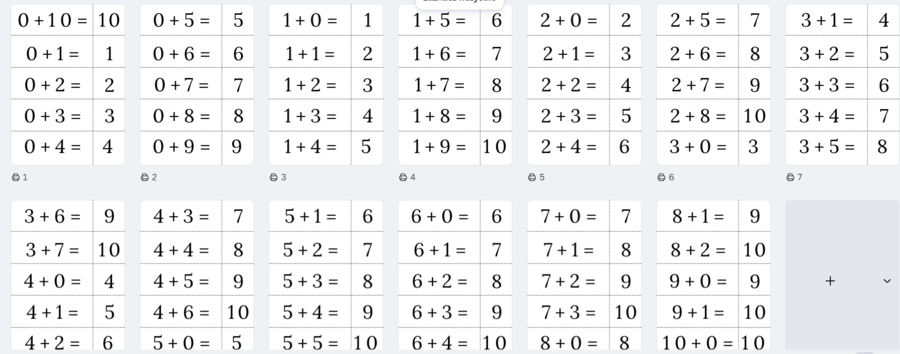 Dodawanie  w zakresie 10 - fiszki do nauki