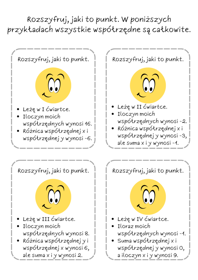 Układ współrzędnych - jaki to punkt?