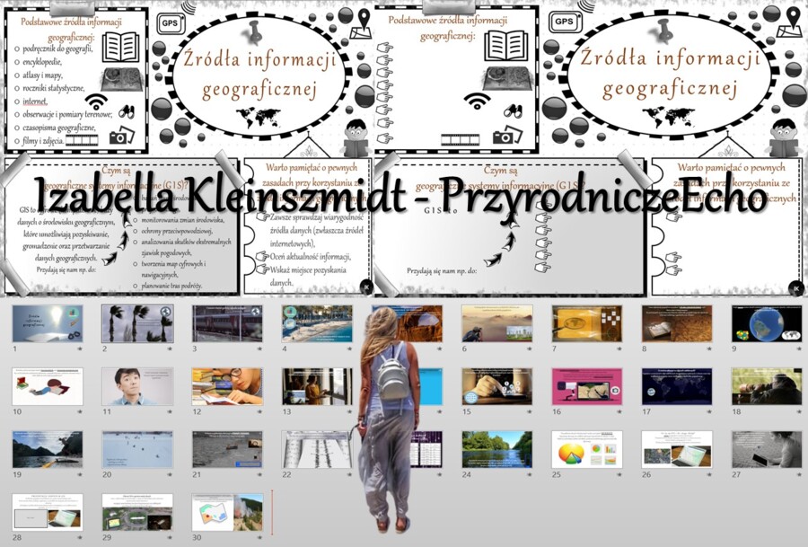Minizestaw do tematu „Źródła informacji geograficznej” – sketchnotka + karta pracy w power point + prezentacja multimedialna w power point – Oblicza geografii I, poziom podstawowy, dla liceum ogólnokształcącego i technikum. Geografia I.