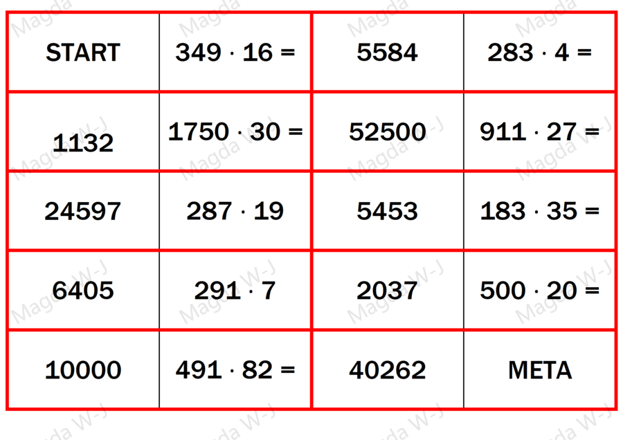 DOMINO KLASA 4/KLASA 5 - PRACA W GRUPIE – Mnożenie pisemne przez liczbę jednocyfrową/dwucyfrową
