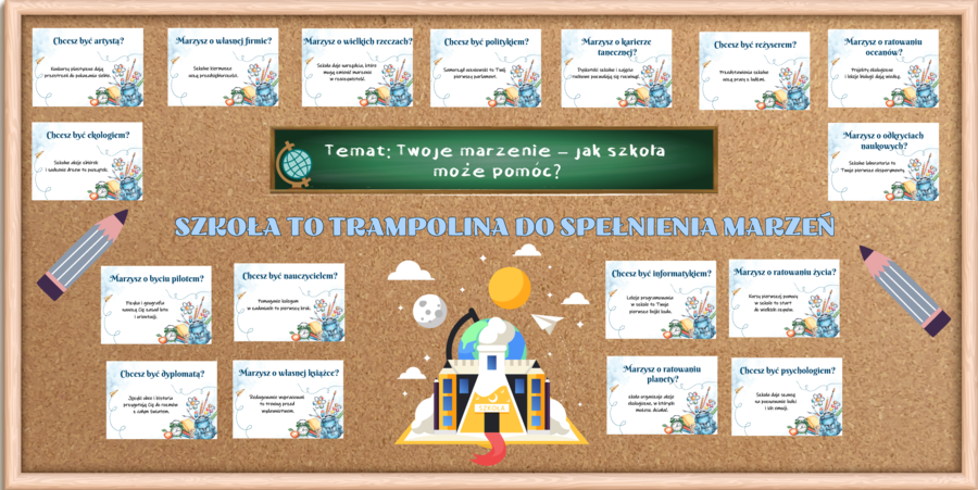 Gazetka - Twoje marzenie - jak szkoła może pomóc? || Rozpoczęcie roku szkolnego