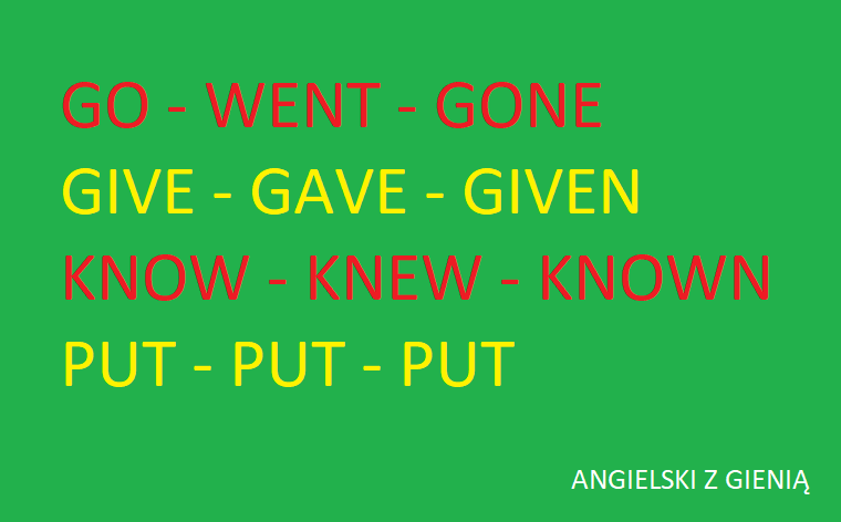 English irregular verbs - karta do druku i wypełnienia